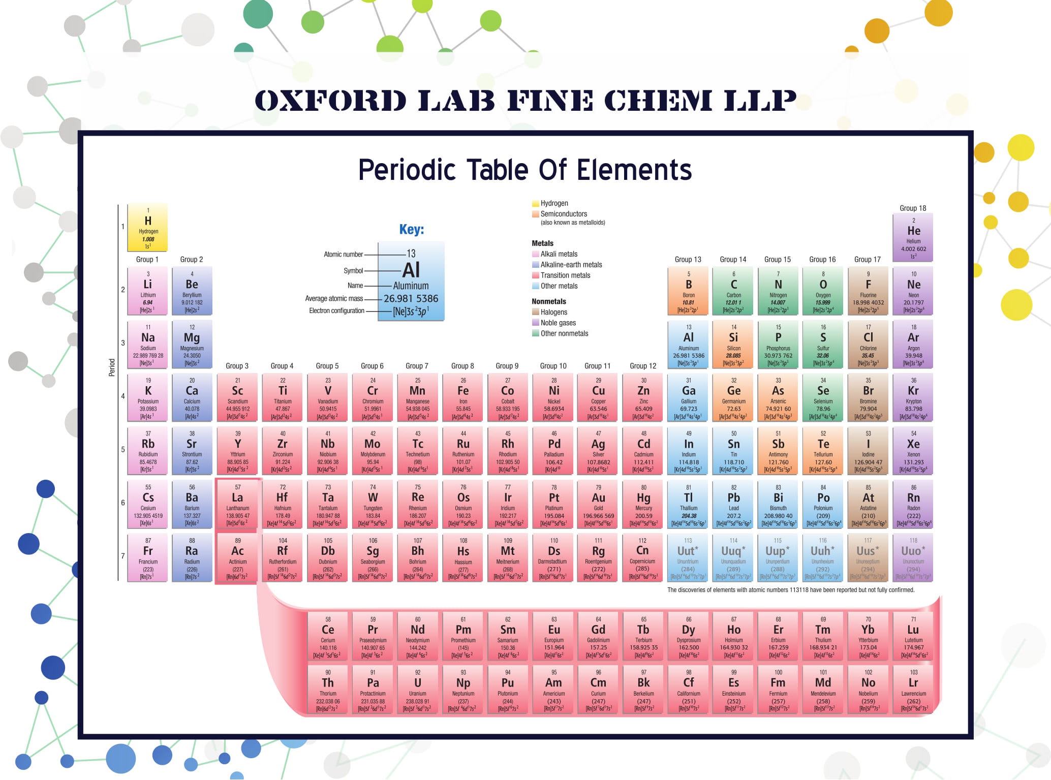 Oxford-Lab-Fine-Chem-LLP